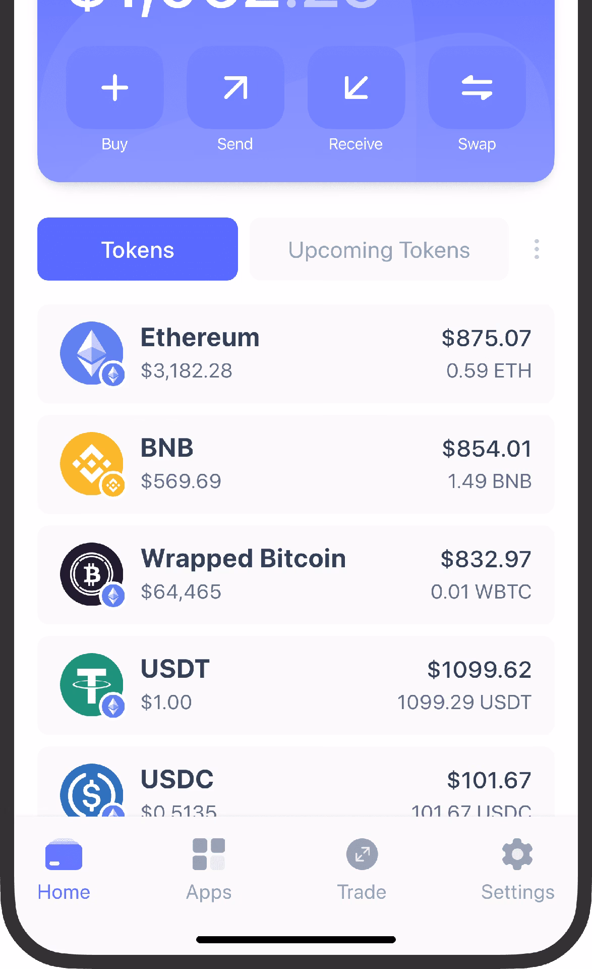 Hoe kan ik nu XRP kopen?