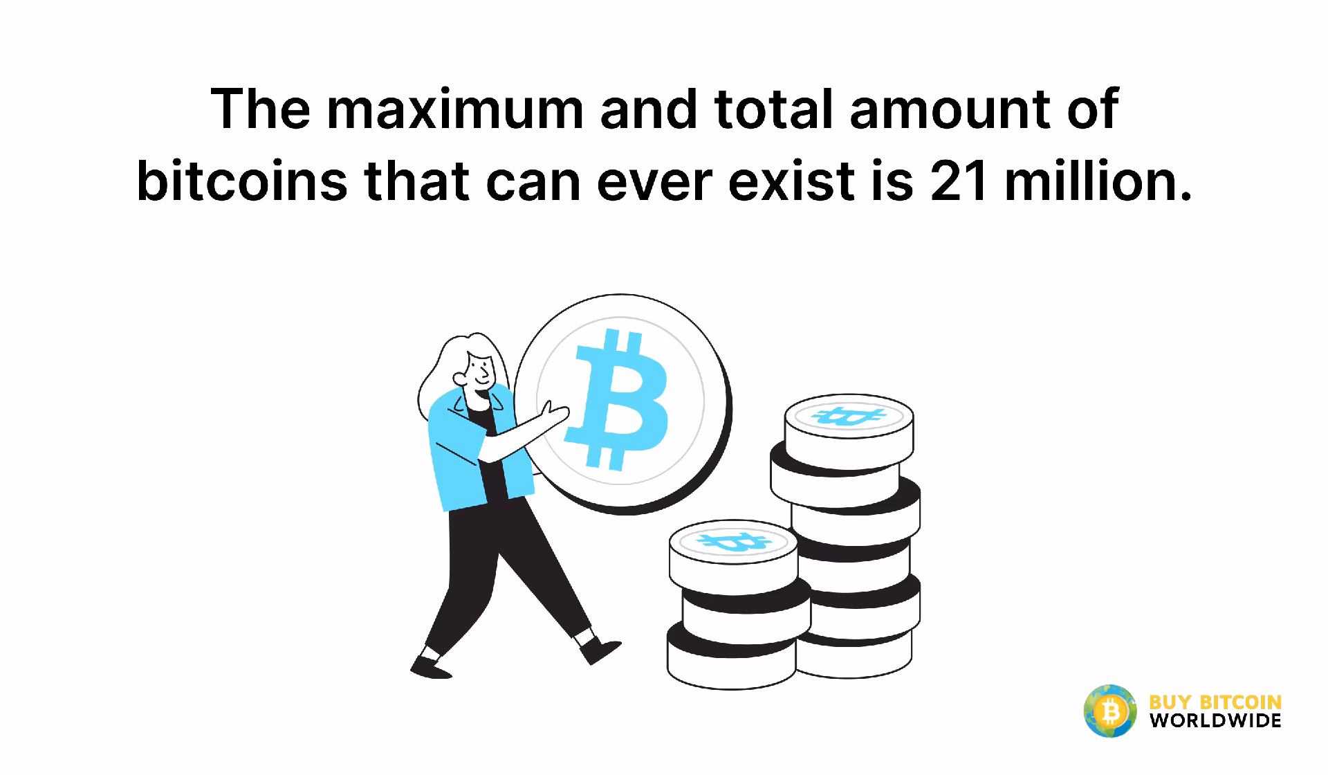 Why is there only 21 million Bitcoin?