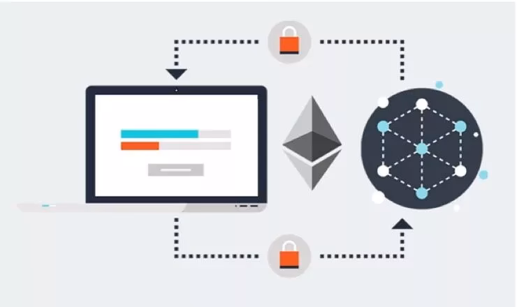 How much does it cost to do an ICO?