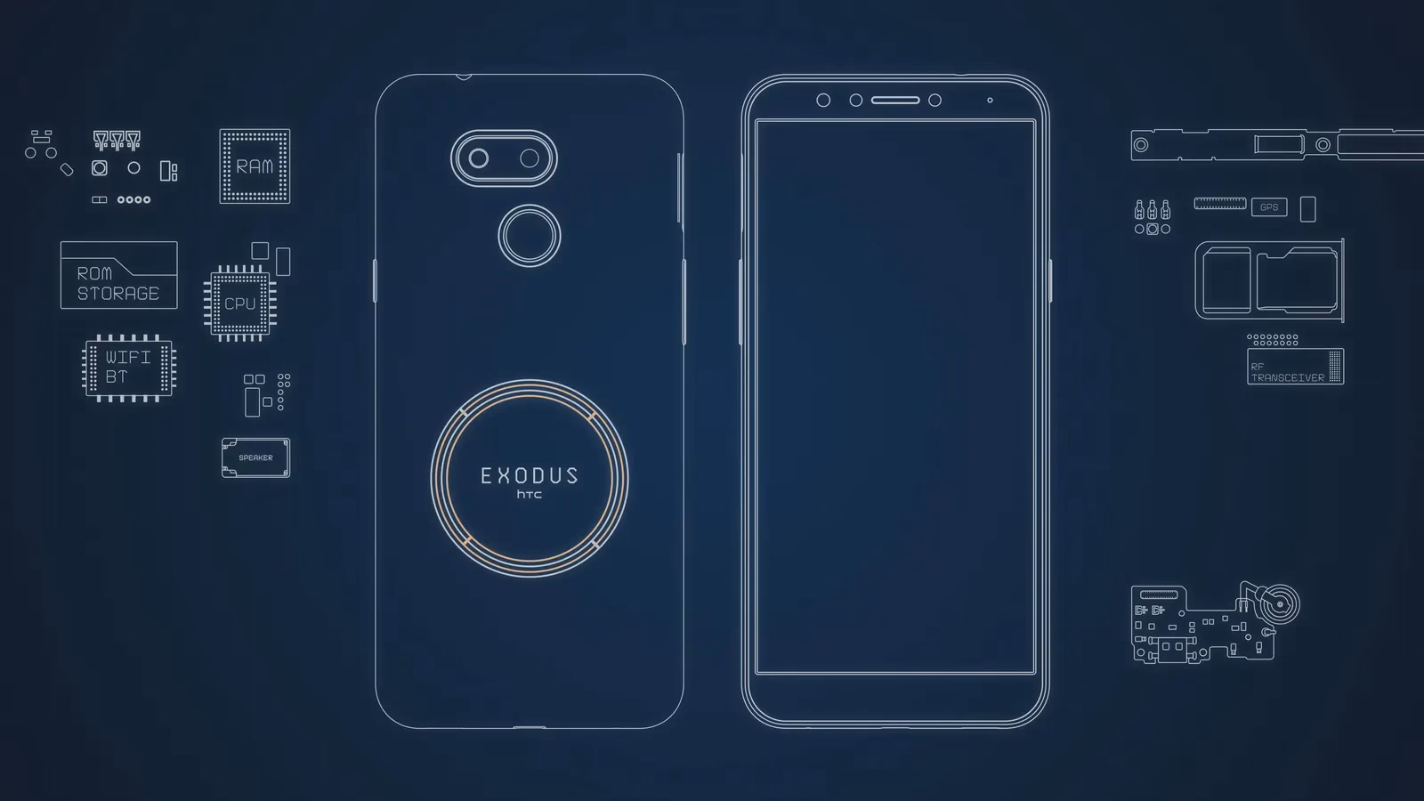 Is HTX a big exchange?