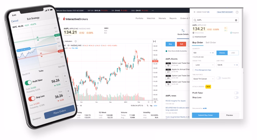 How to enable BTC trading on IBKR?
