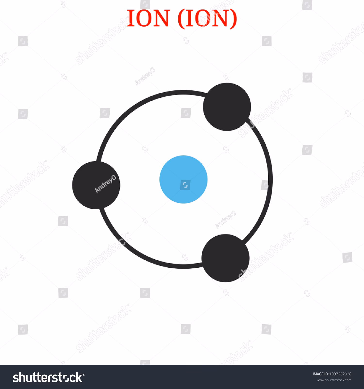 ¿Qué es ion crypto?