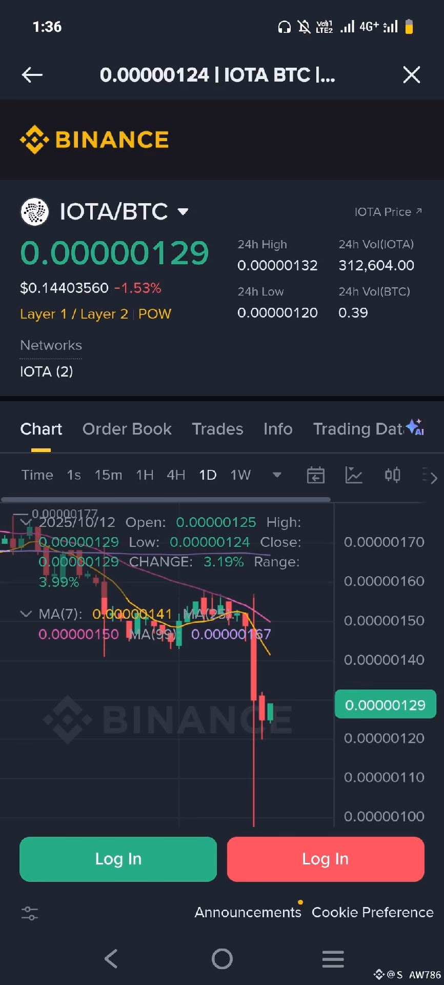 How to convert IOTA to btc?