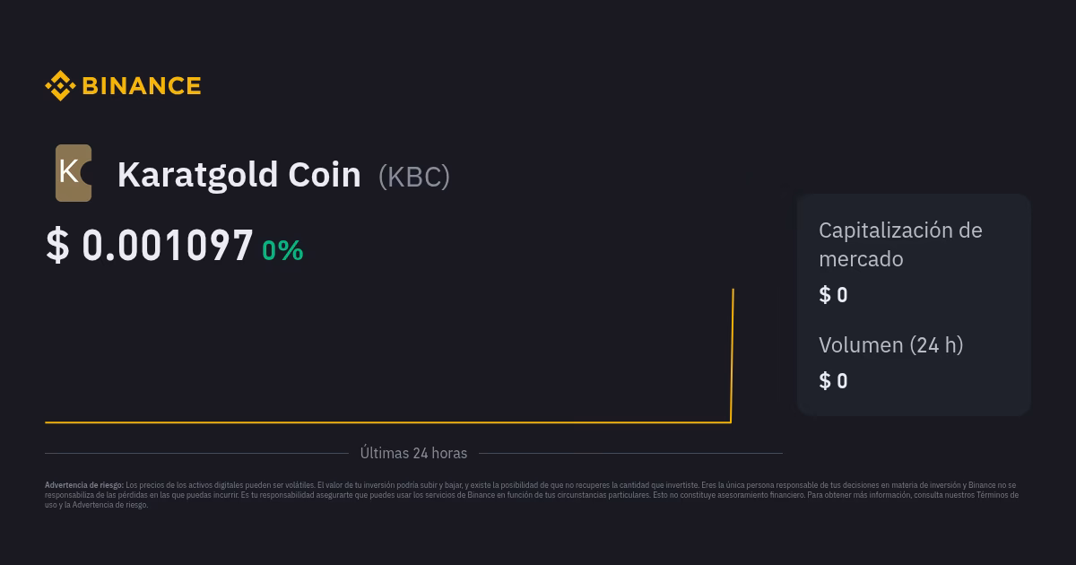Can Bitcoin beat gold market cap?