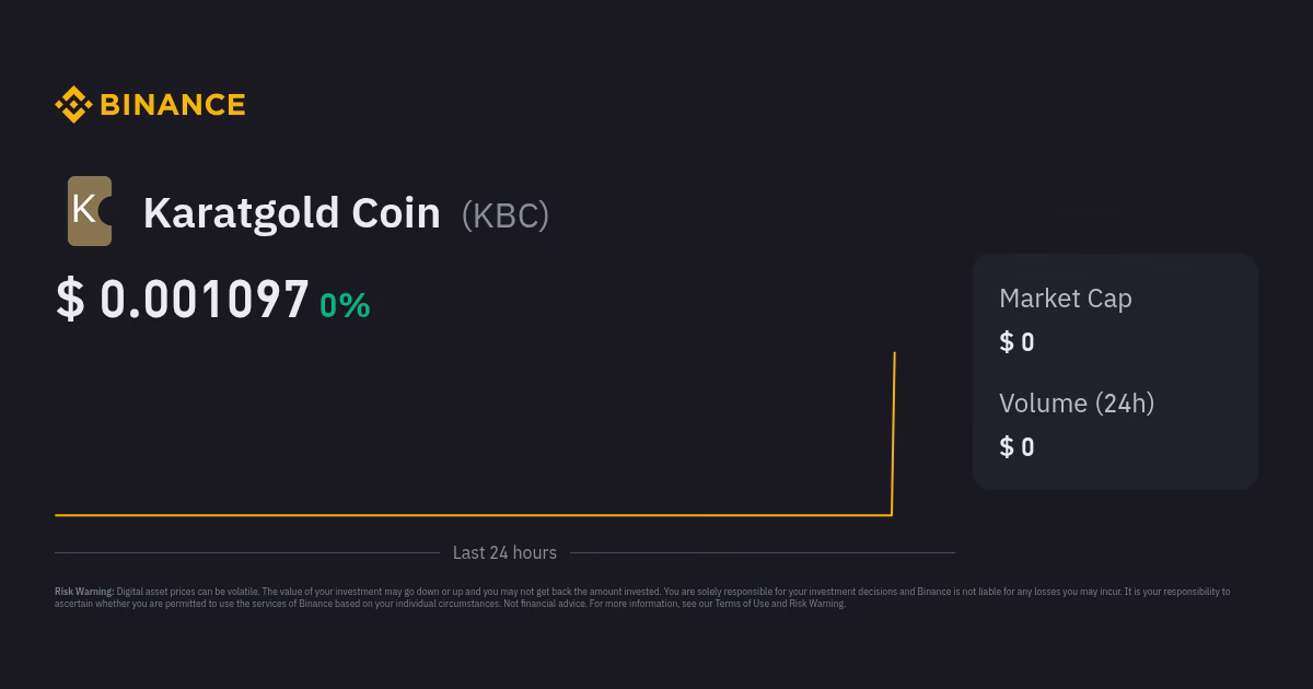 What coins have the biggest market cap?