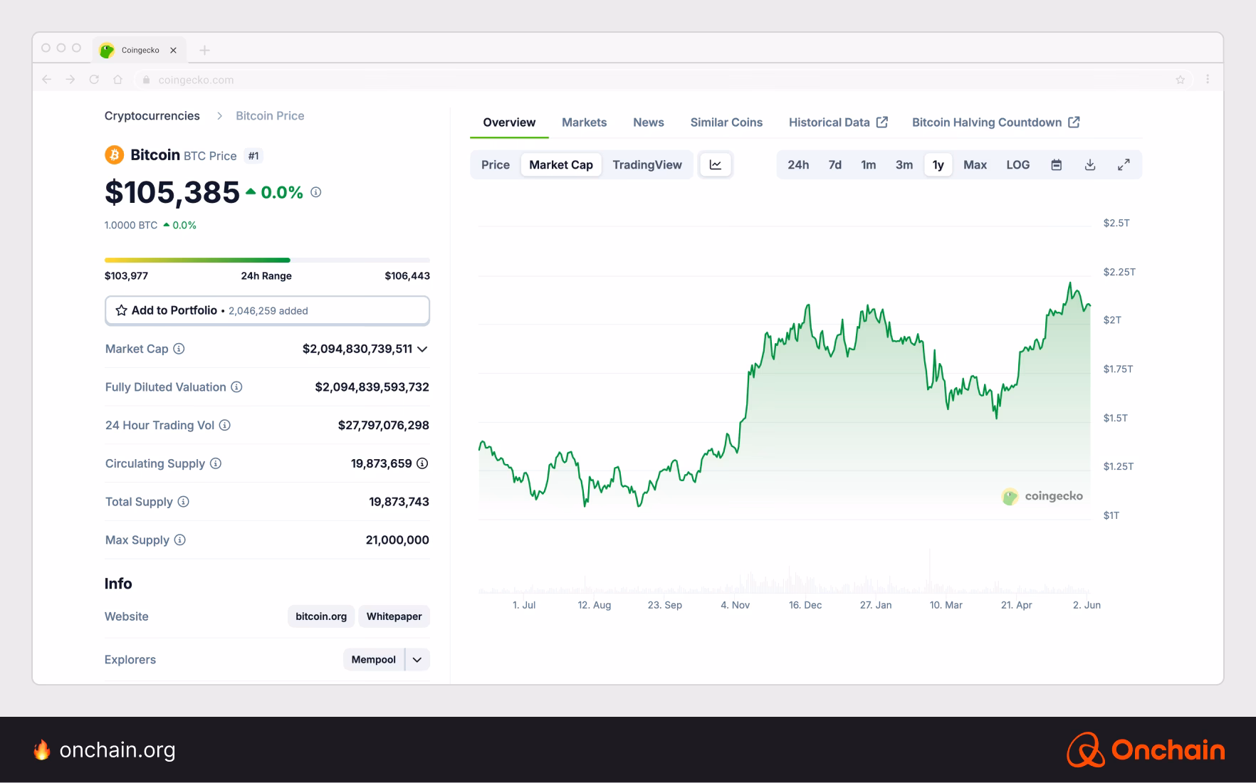 What happened to Koda crypto?