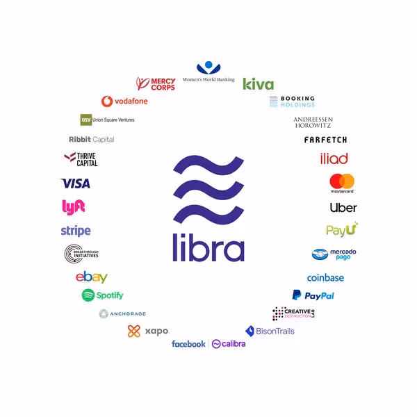 ¿Quién es el dueño de la criptomoneda LIBRA?
