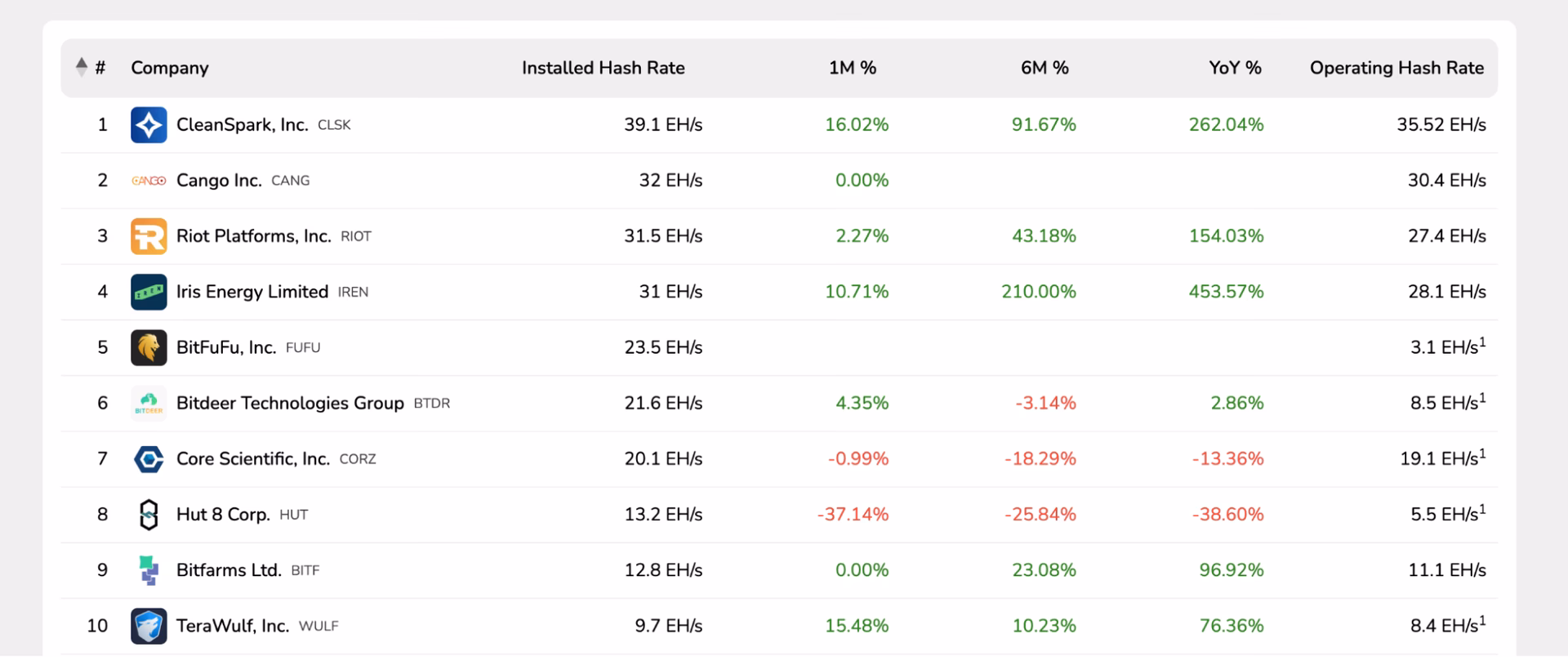 ¿Qué es Adblock, la lista de protección contra la minería de criptomonedas Bitcoin?