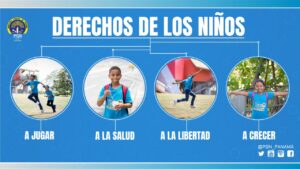 ¿Qué es el derecho a la libertad de un niño?