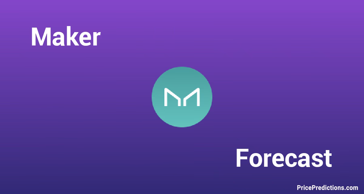 Why is Maker Coin so expensive?