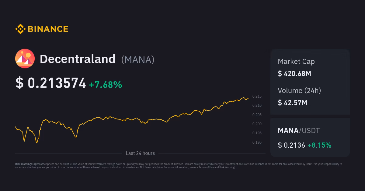 Is mana listed on Binance?