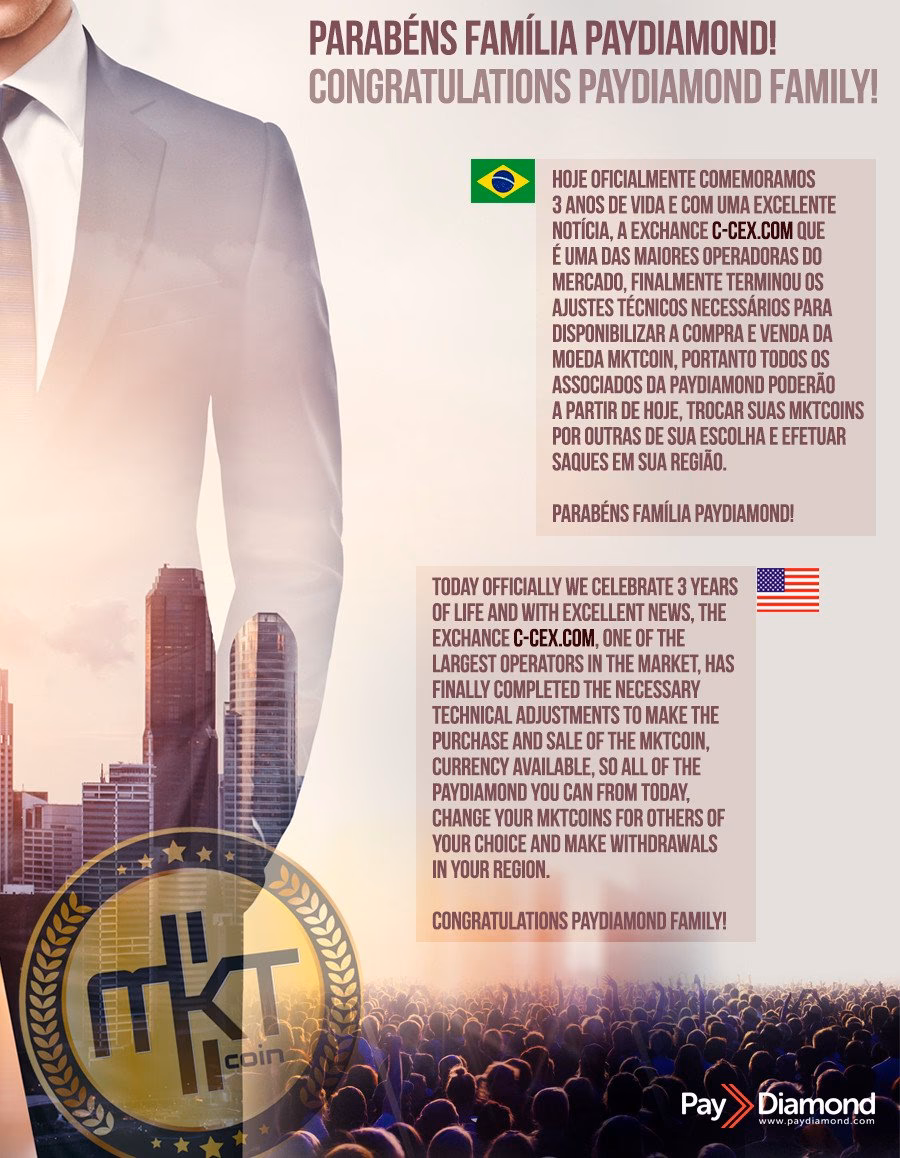 What can I do with CoinMarketCap diamonds?