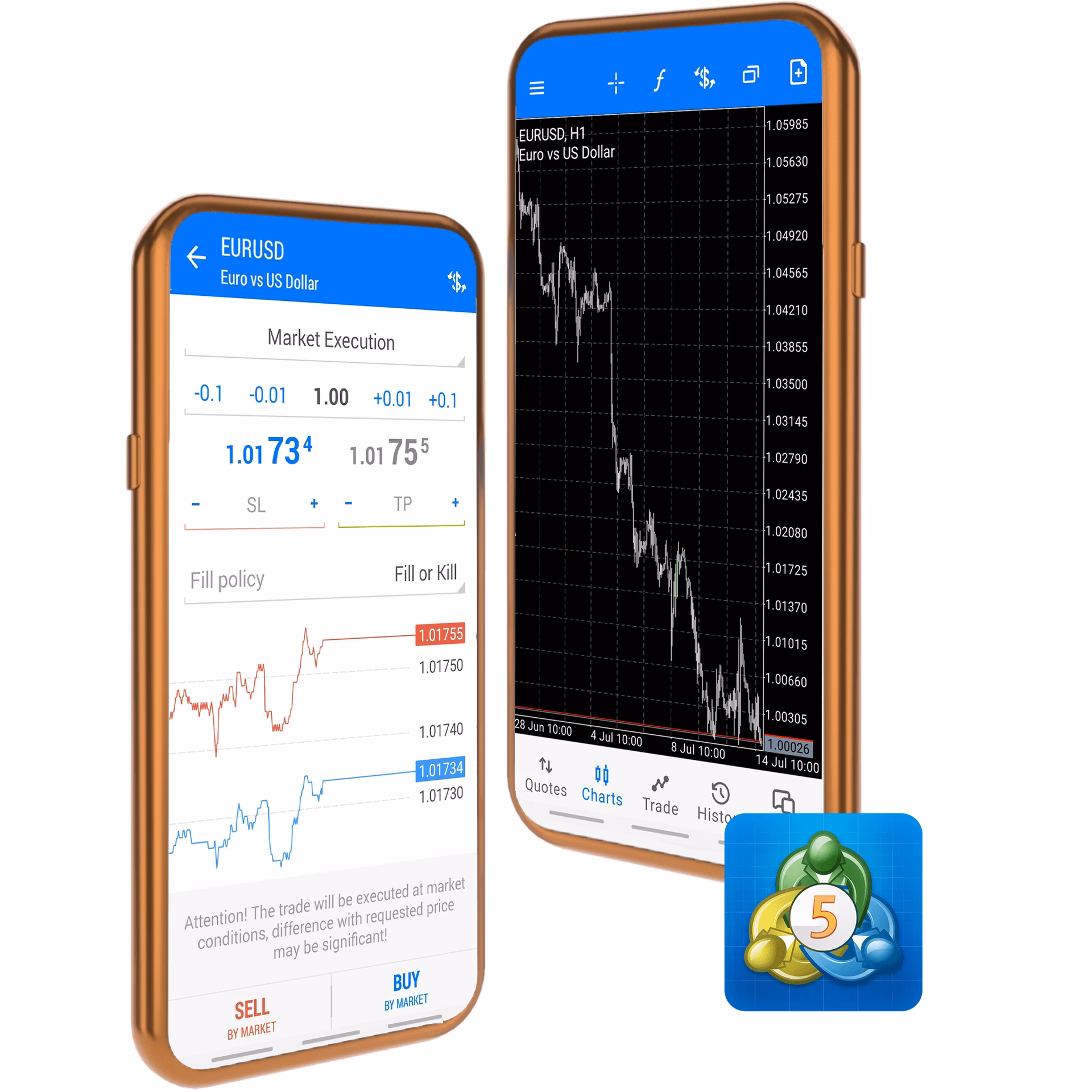¿MetaTrader admite criptomonedas?