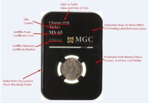 What does VF mean in money?