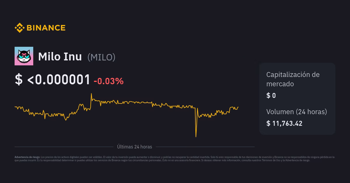 ¿Cuánto cuesta la criptomoneda Milo?