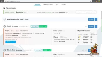 Is it worth mining bitcoin gold?