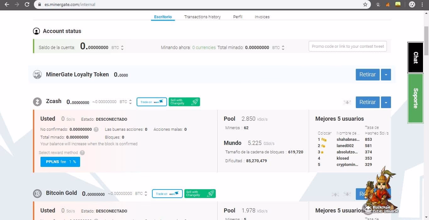 Is it worth mining bitcoin gold?