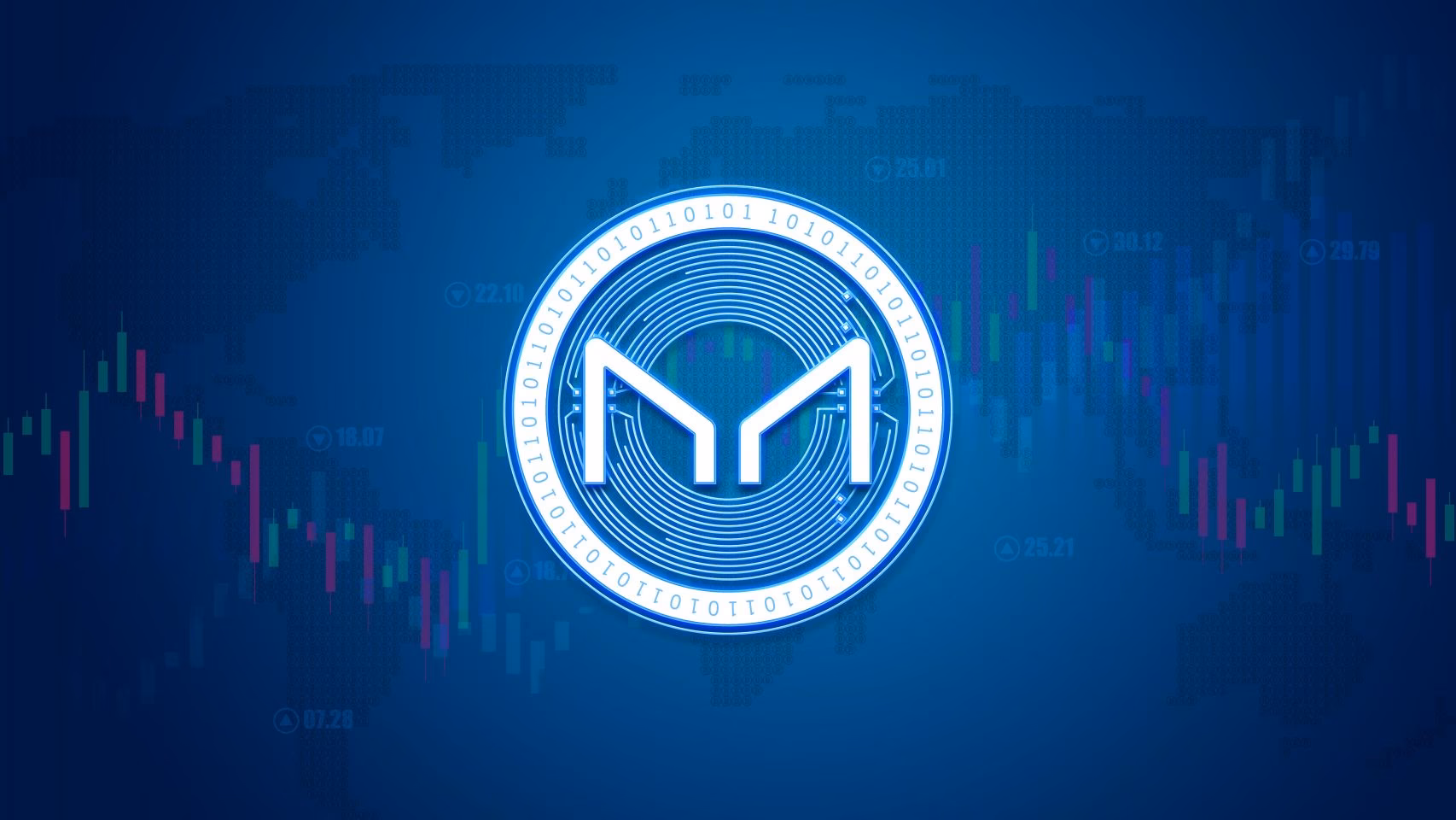 What is MKR coin?