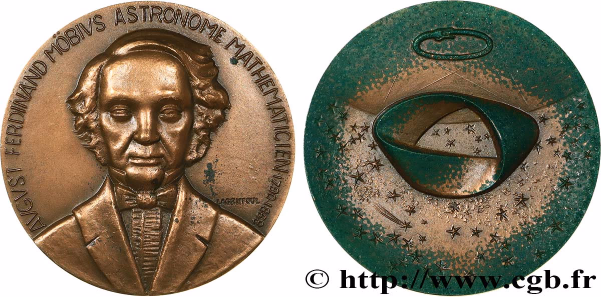 What is Mobius crypto?