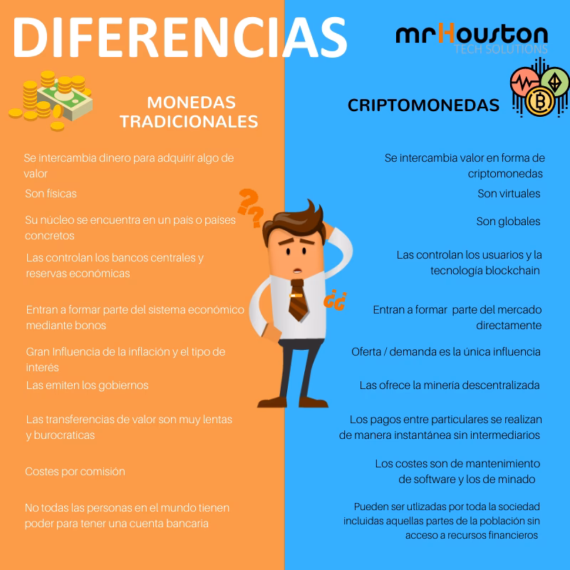 ¿Cuál es la principal diferencia entre las criptomonedas y las monedas fiduciarias tradicionales?