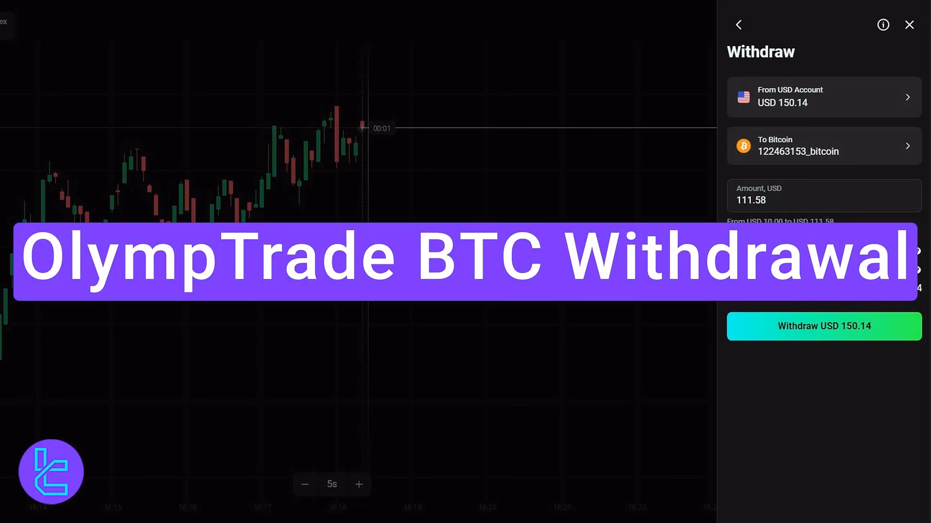 Is it possible to make money from Olymptrade?