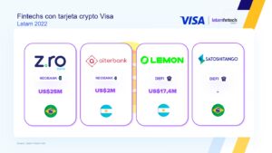 ¿Tiene Visa una moneda estable?