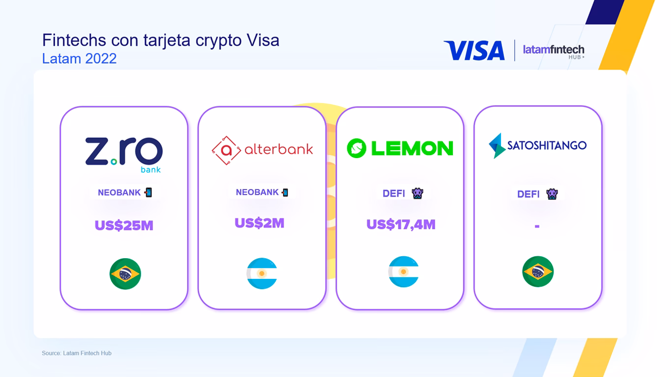 ¿Tiene Visa una moneda estable?