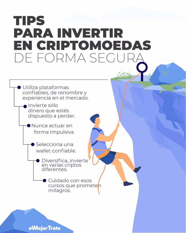 ¿Cuánto ganó si pongo 100.000 en plazo fijo UVA?