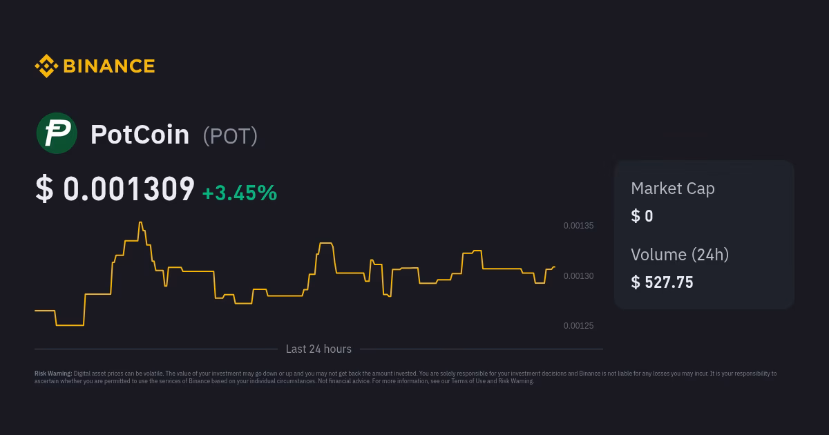 How much is PotCoin worth today?