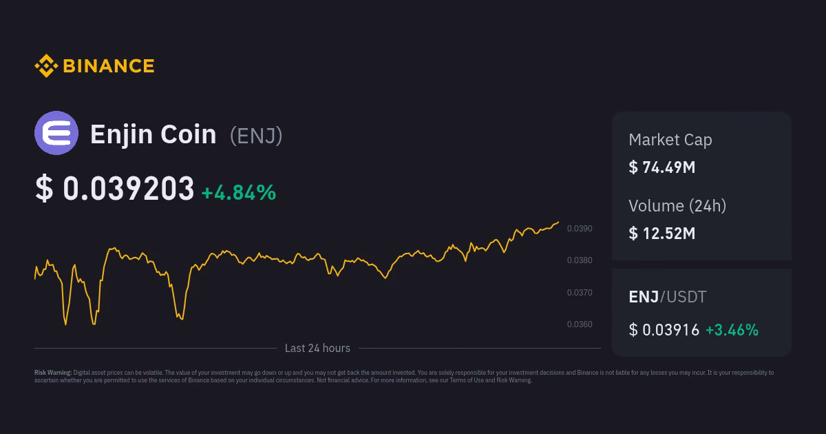 Does Enjin coin have a future?