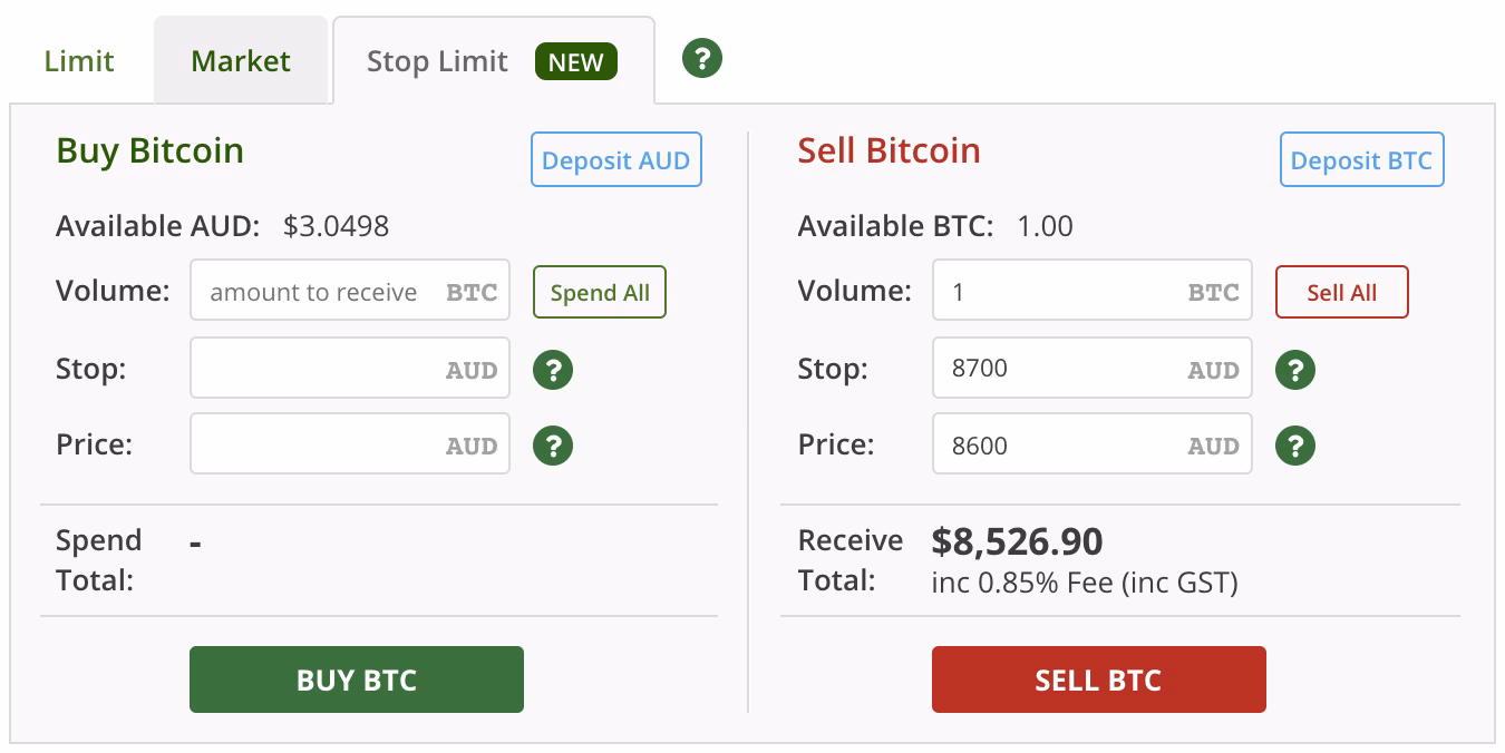 ¿Son recomendables las órdenes stop limit?