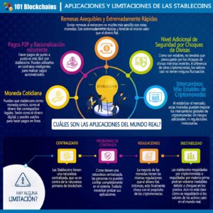 ¿Qué es una stablecoin y cómo funciona?