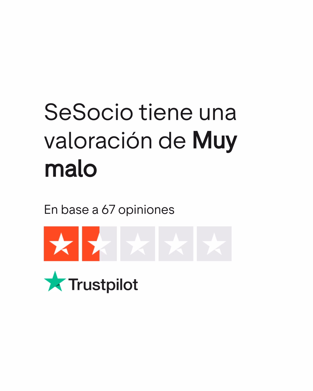 ¿Cuáles son los riesgos de invertir en monedas Vine?