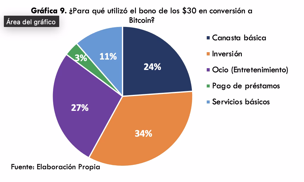¿Qué es la regla 80/20 en criptomonedas?