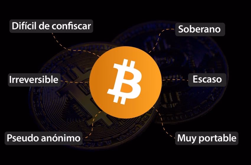 ¿Quién determina el precio del Bitcoin?