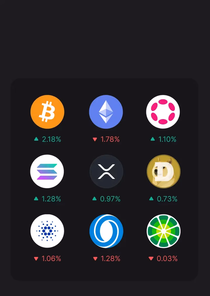 Can I withdraw Bitcoin from Revolut?