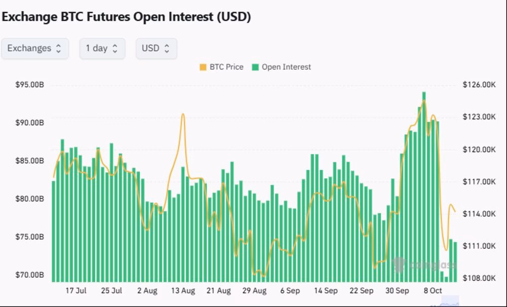 ビットコインの強制ロスカットとは？