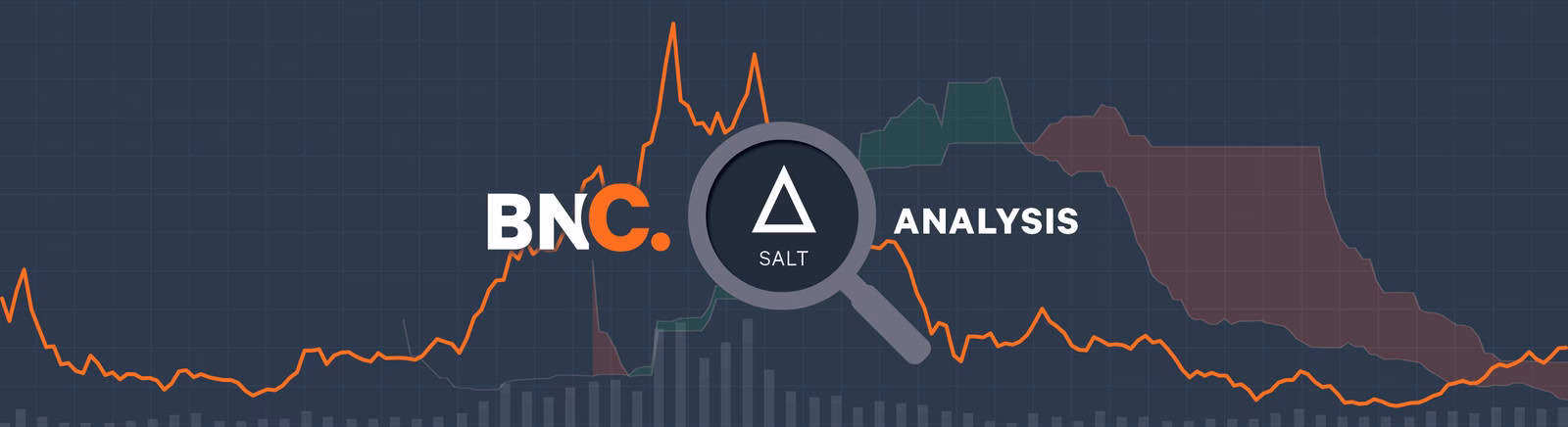 What will Shiba be worth in 2025?