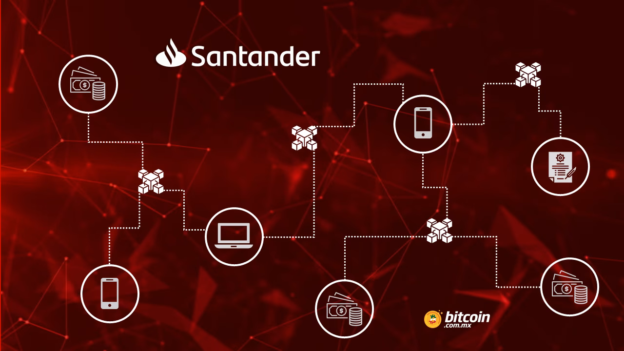 ¿Santander acepta criptomonedas?