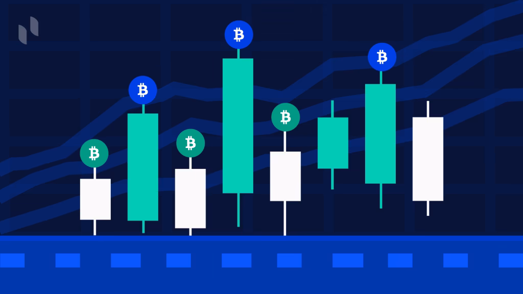 Which crypto is best for scalping?