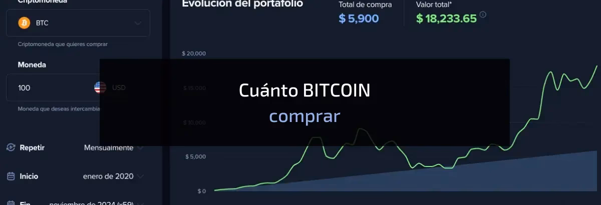 ¿Se puede comprar menos de 1 BTC?