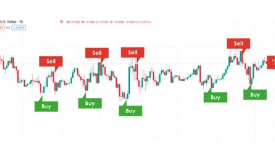 ¿Qué es una señal de venta en el trading?