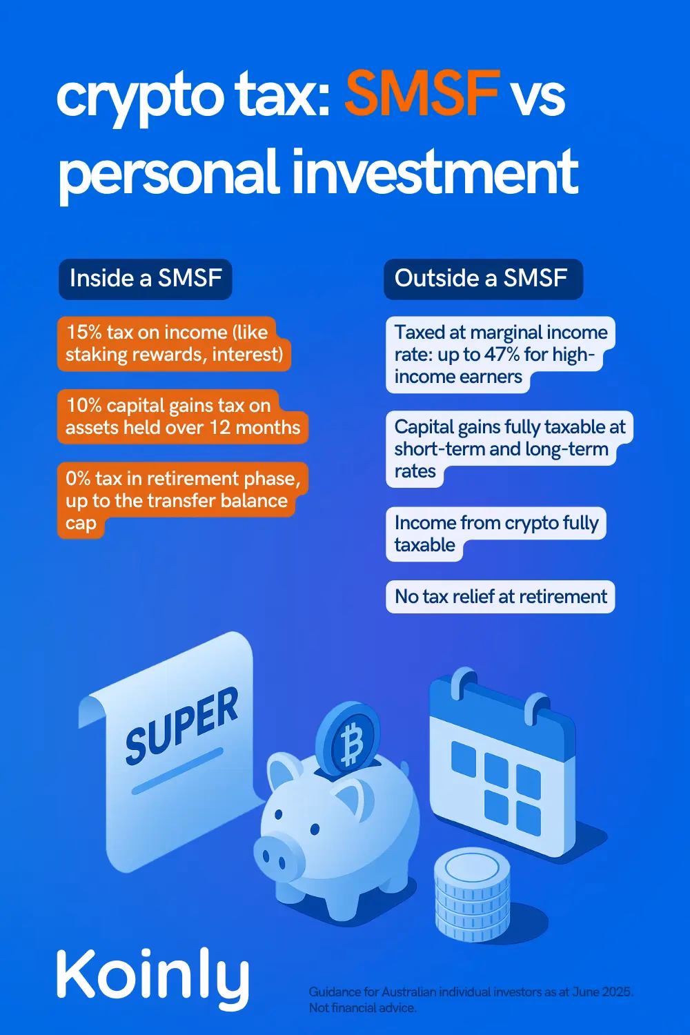 Can I use SMSF for crypto?