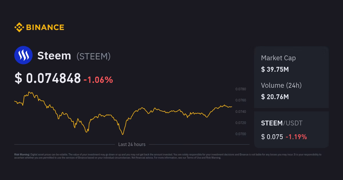 How much is Steem worth?