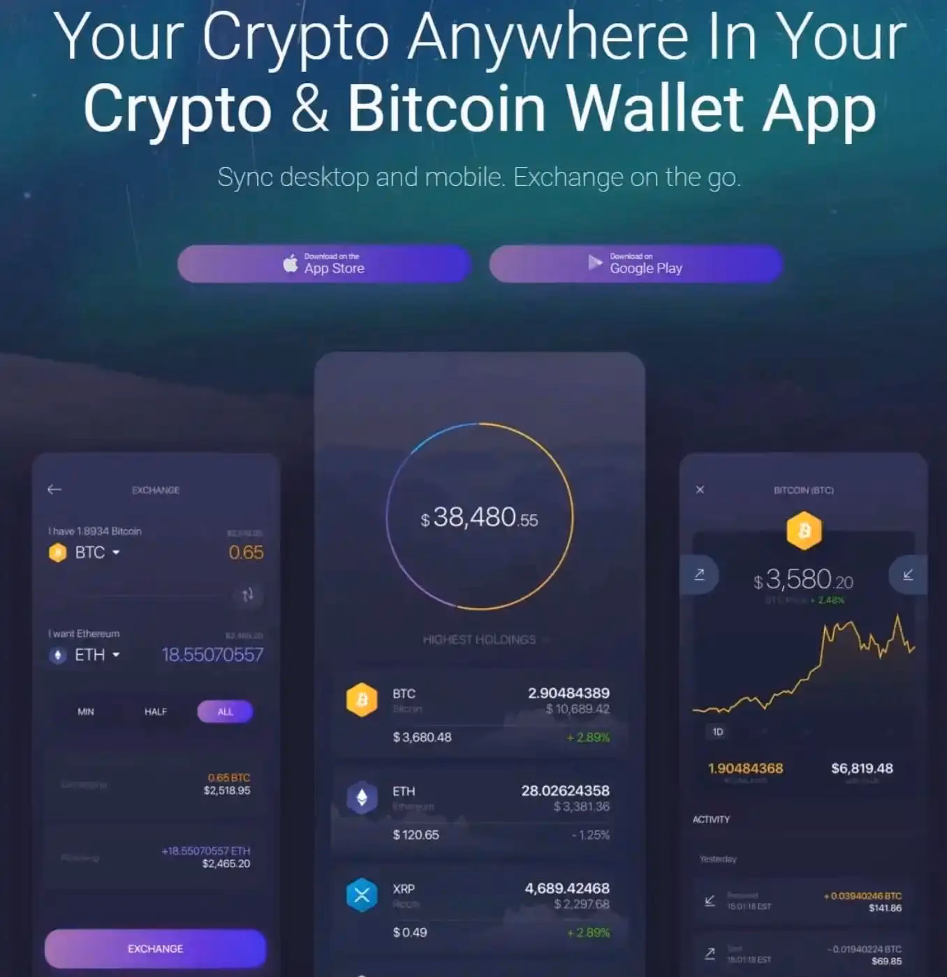 Does Exodus support SegWit?
