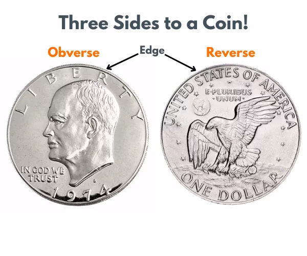 What is the third side of a coin?