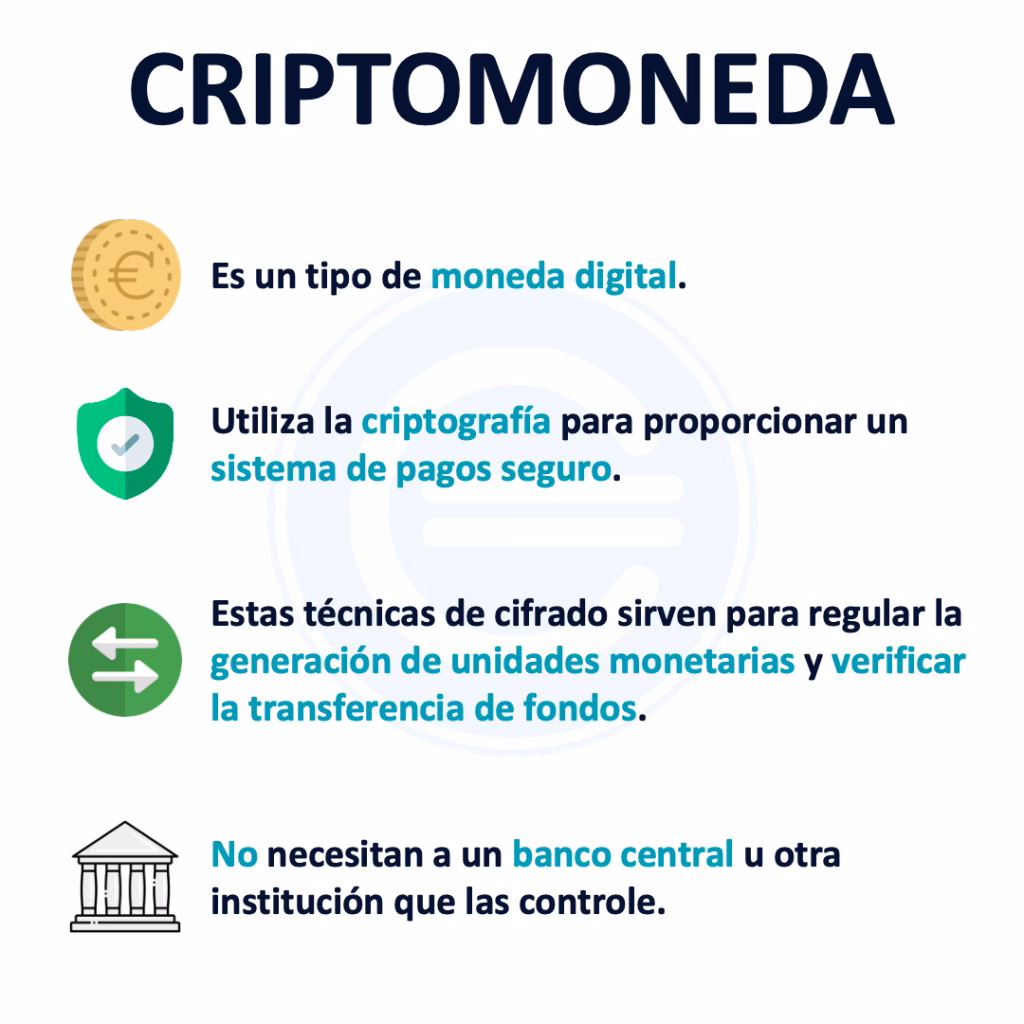 ¿Qué es el trading de criptomonedas y cómo funciona?