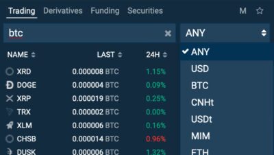 ¿Qué pasó con Bitfinex?