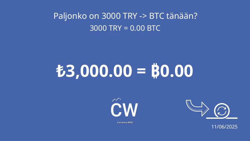 Can I swap Tron to BTC?