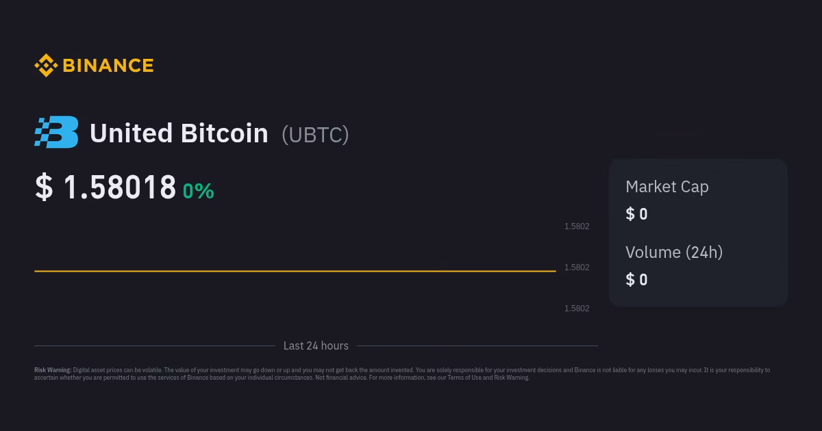 What is 1 UBTC worth?